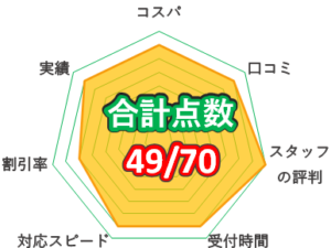 川崎給湯器交換業者比較ナビ