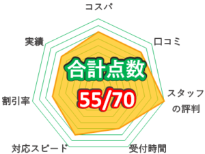 川崎給湯器交換業者比較ナビ